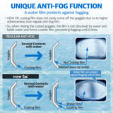 View OK Anti-Fog Spray for Swimming Goggles 1.35 Fl. Oz