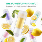 Ionpolis External Vitamin C Shower Filter for pH Neutralization with High Concentration Vitamin C Gel