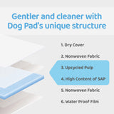KOOKJE Mung Mung Absorbent Dog Pee Pads, 4 types