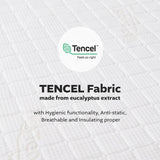 Tencel Carbon Electric Mat, Double Size (55.1" x 70.9")