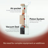 ZOENOX Beverage Vacuum Dispenser (4 types)